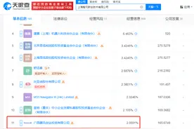 腾讯出手！投资华为“天才少年”，估值已达150亿元！图片