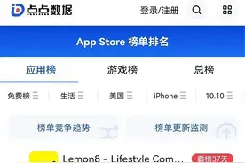 字节新爆款Lemon8登顶美区应用榜首，出海人欲入驻掘金图片