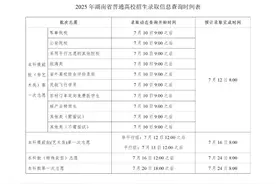 本科提前批录取7月8日开始，这些渠道可查询图片