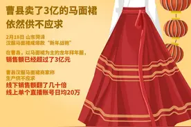 汉服上春晚 马面裙“爆单” “新中式”何以激发消费想象力图片