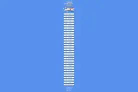 今起陆续出分！31省份2024高考查分时间公布图片