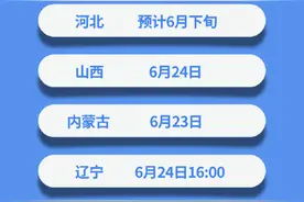 今起陆续出分！31省份2024高考查分时间公布图片