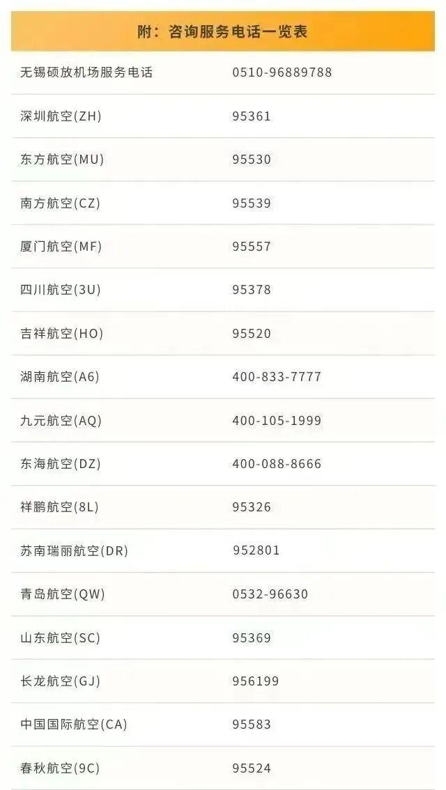 受天气影响，无锡多个航班备降异地!最新消息:部分已安全落地