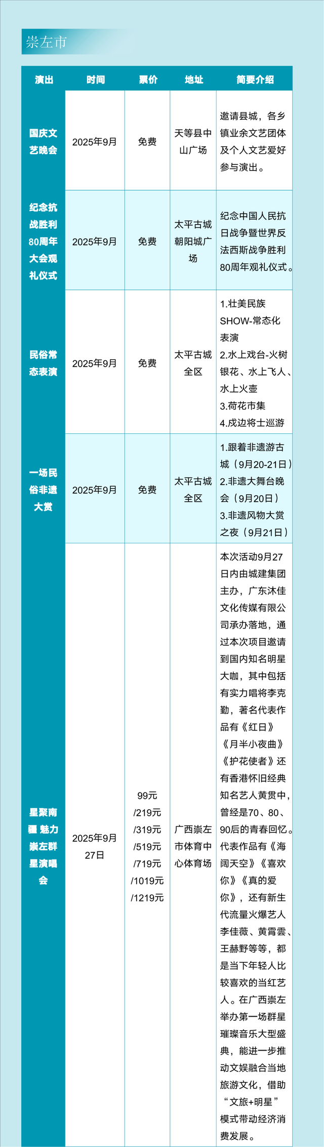 2025年9月热门演出、品质展览、休闲旅游信息丨一键游广西文旅资讯