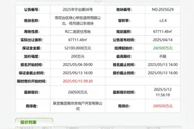 26亿元成交！雨核G29地块成功拍出，楼面价16030元/㎡图片