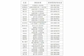 注意！成都2025年高考体检本月初陆续启动图片