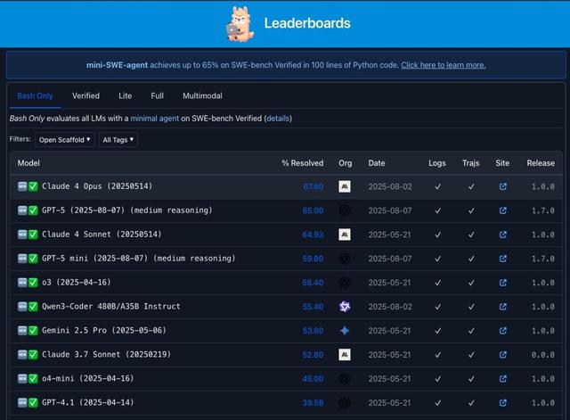 深度揭秘OpenAI如何让GPT-5「技术性」超越Claude：悄悄跳过最难的23道题