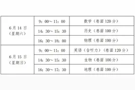 枣庄市2025年初中学业水平考试暨高中段学校招生工作方案发布图片