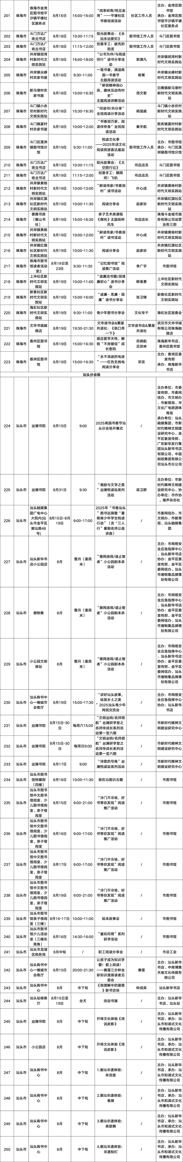 请查收！2025南国书香节活动总表新鲜出炉→