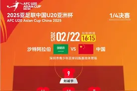 全是遗憾！补时丢球，U20国足无缘世界杯图片