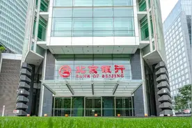 最大城商行年报出炉：科技金融贷款余额2592亿，零售AUM突破万亿元图片