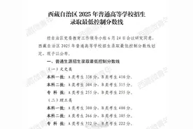 西藏、陕西、甘肃2025年高考分数线出炉图片