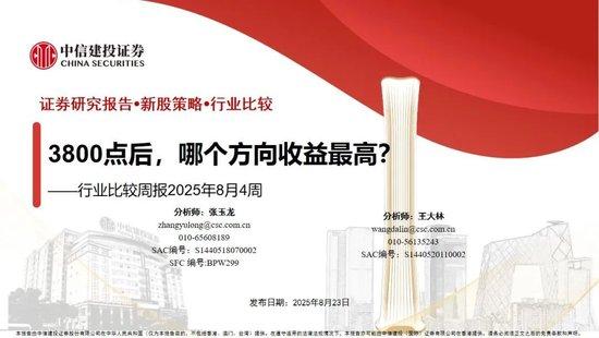中信建投：3800点后，哪个方向收益最高？