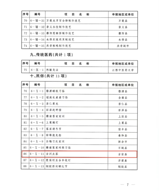 【2025年文旅系统工作成果展示】吉安县文旅2025年亮点工作回顾