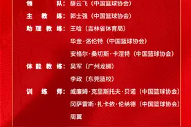 中国男篮20人集训名单图片