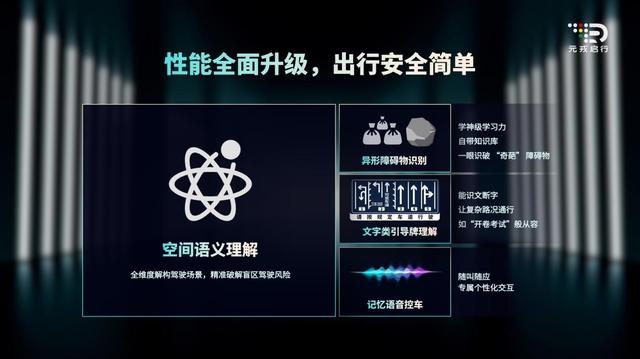 让可移动智能体听得懂、看得清、走得稳！元戎启行发布全新一代辅助驾驶平台及VLA模型