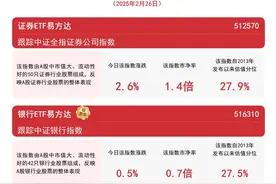 港股金融板块尾盘飙升，香港证券ETF（513090）今日成交额居股票ETF第一图片