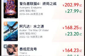 小吒儿太争气了！哪吒2超153亿图片