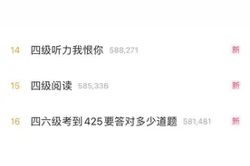 “又见submission” 今天四六级考试热搜又爆了！图片