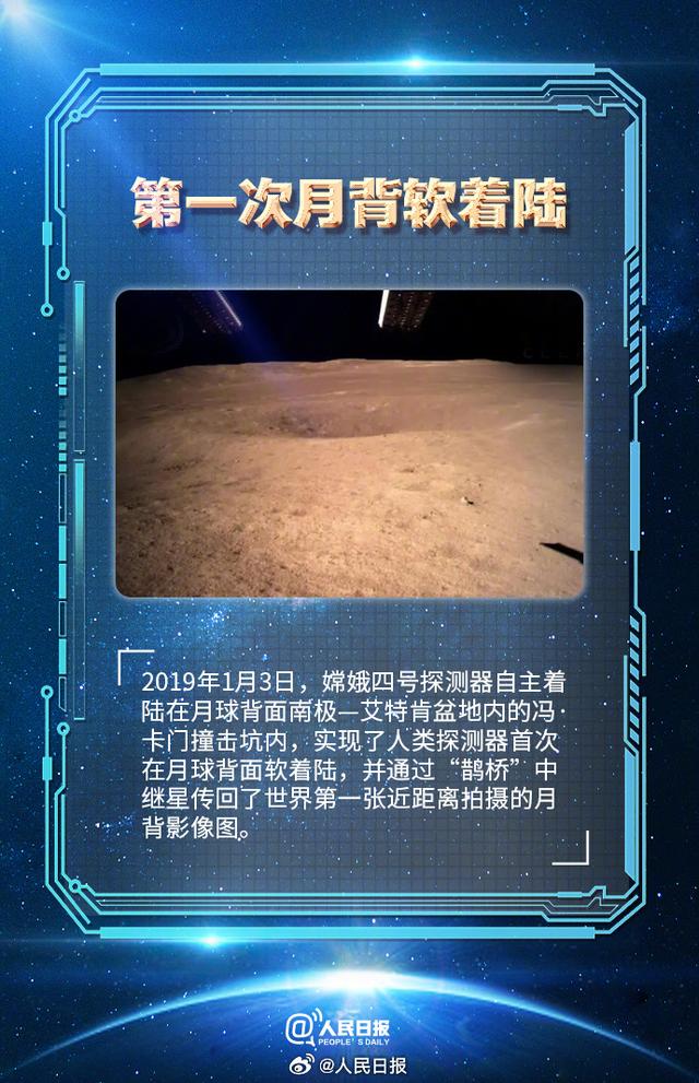 69周年！祝中国航天生日快乐，点赞那些令人骄傲的第一次