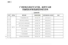收藏！退役军人持证出游，景点再上新→图片