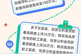 济宁调整住房公积金政策！图片