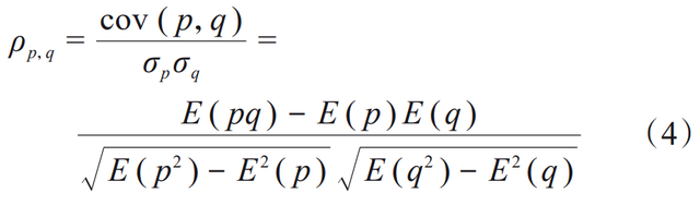 【全文】多源信息融合下冷链配送车辆碳排放动态预测方法