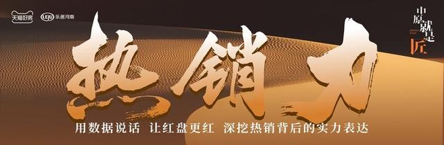 上周郑州新房成交1826套，二手房成交2320套