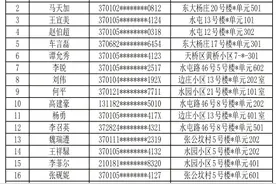 济南市天桥区北湖片区东B、东C、核心南地块团购房相关事项公告图片