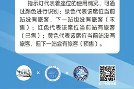 复兴号座位上方的“红黄绿灯”干嘛用的？图片