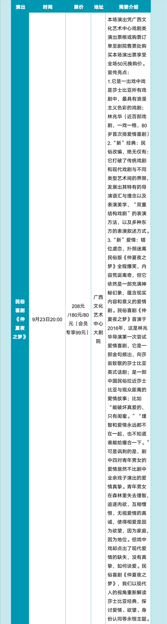 2025年9月热门演出、品质展览、休闲旅游信息丨一键游广西文旅资讯