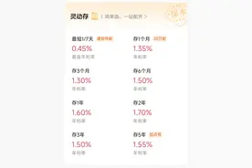 多家大中型银行存款利率倒挂，有银行存5年不如存1年图片