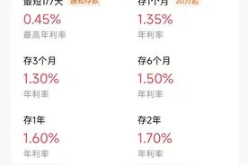 多家大中型银行存款利率倒挂，有银行存5年不如存1年图片