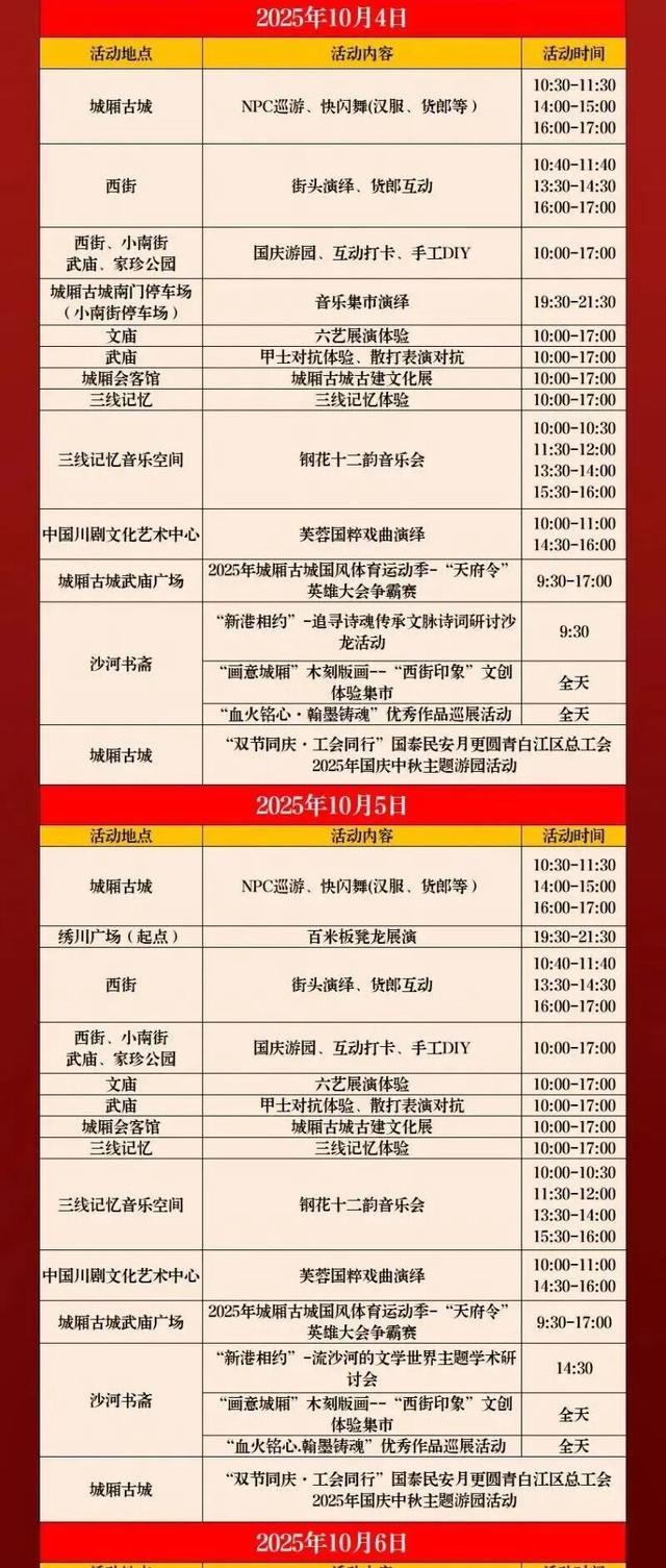 巡游互动、文化体验、趣味游园......城厢古城继续嗨起走→