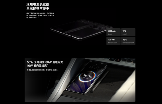 为什么你一定要用一次大折叠屏？三种形态对比告诉你答案！