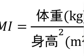 世界防治肥胖日图片