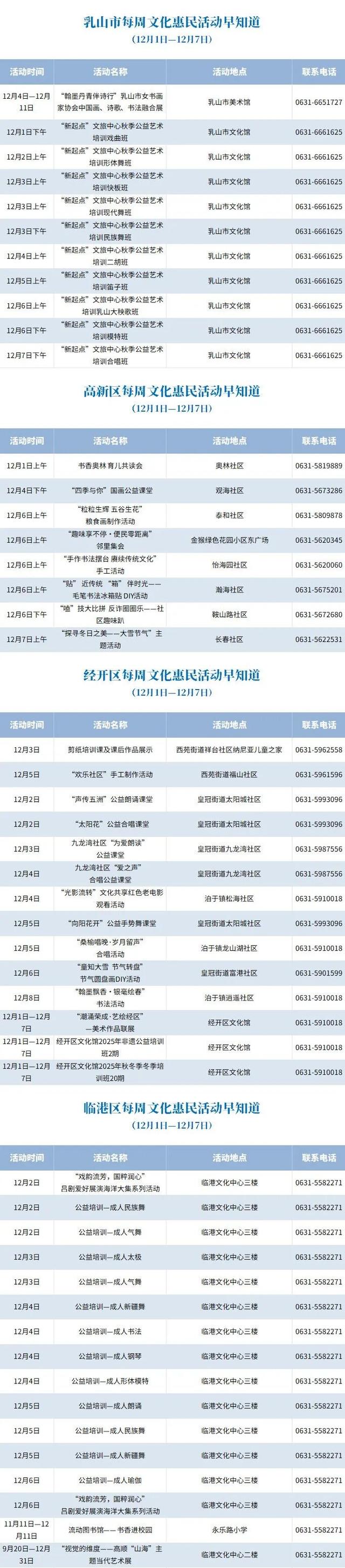 文化菜单丨每周文化惠民活动早知道（12月1日—12月7日）