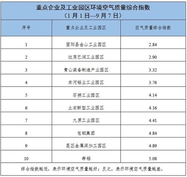 这一景区暂停运营！