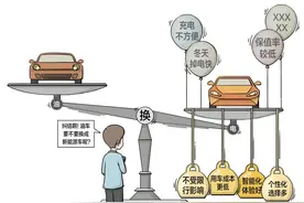 调查 | 从被动买到主动换，“油转电” 车主体验感如何？图片