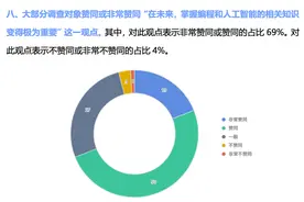 开学了，帮孩子种一颗科学兴趣种子图片