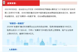 南宁市2024年“助建贷”重点支持建筑业企业贷款 最高可贷4亿元图片
