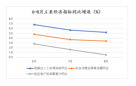 A股为何脱离经济基本面走强，这轮牛市还能持续多久？