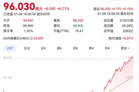 美国对DeepSeek开展国家安全调查！阿里突放大招，国产大模型又有重磅！图片