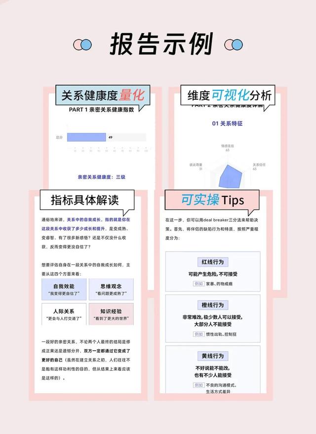 感觉关系“不对劲”？如何识别不健康的亲密关系？