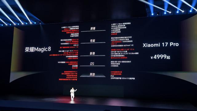 刚刚，荣耀整了个大活，掏出机器人手机！发最强AI搭子