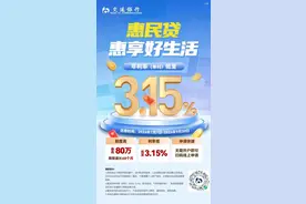 永州交行：惠民贷 惠享好生活图片