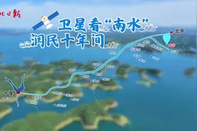 四水联弹，北京旁边的江南水乡真美！图片