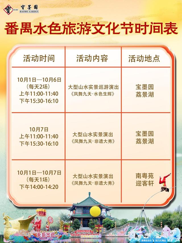 非遗与全运激情碰撞！第八届番禺水色旅游文化节在宝墨园开幕