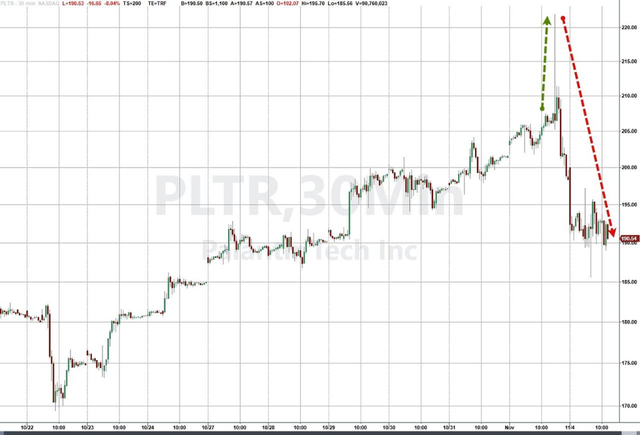 “黑色星期二”！美股暴跌，亚洲市场也遭波及，币圈连遭血洗，散户跌懵了