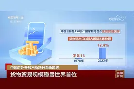 七十五载奋进强国路 中国对外开放不断跃升至新境界图片